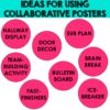 Spanish Classroom Collaborative Poster Bundle - La Profe Plotts