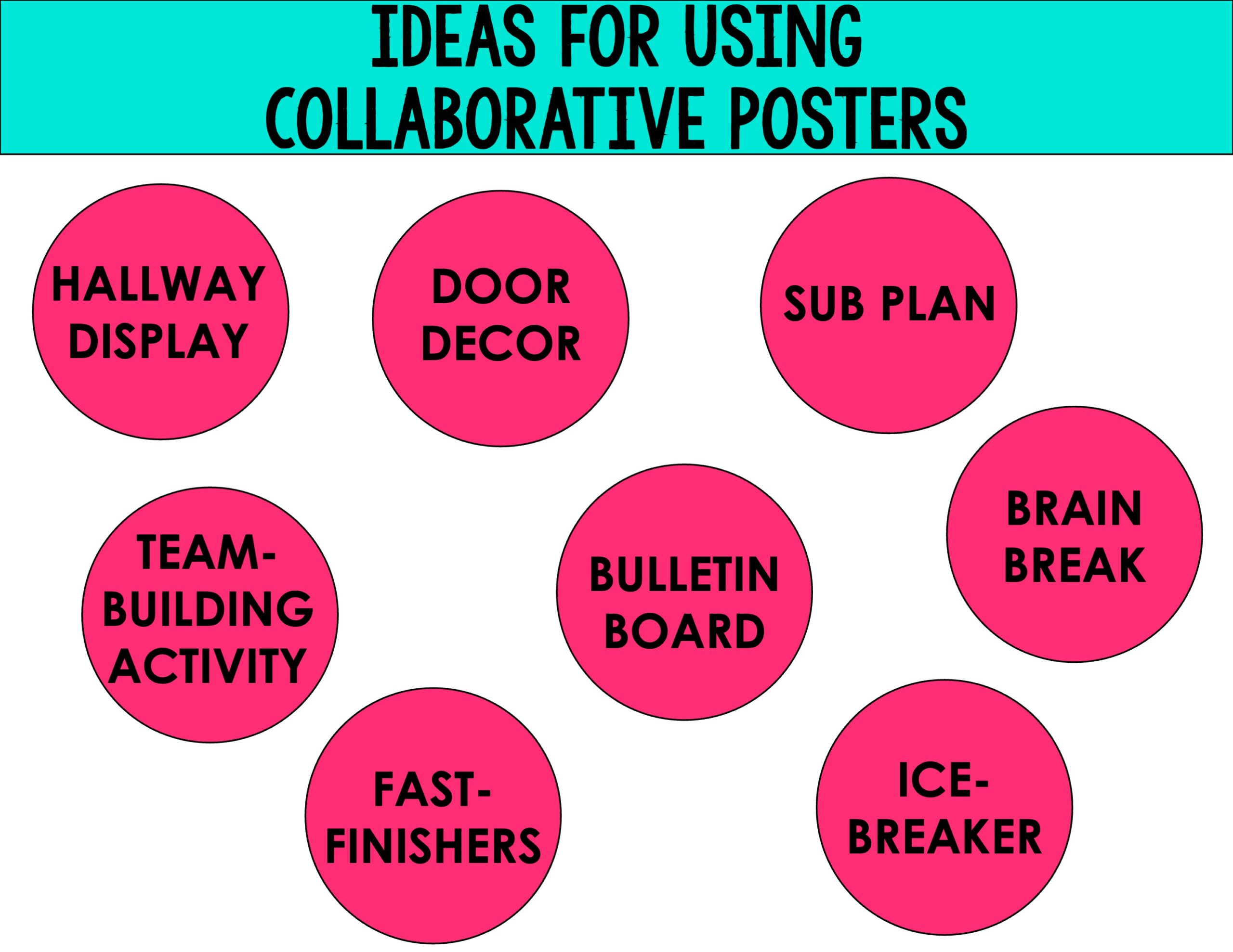 Spanish Back to School Activities | Projects, Readings, Posters, Icebreakers, & More - Image 11